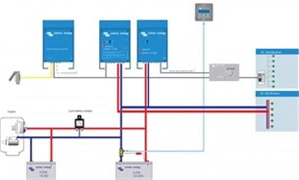 Phoenix C 12V/1600VA İnverter
