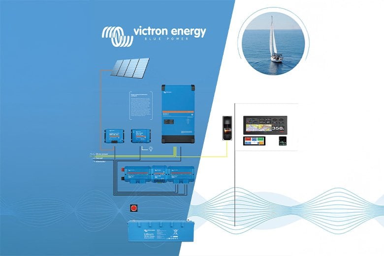 Victron Energy